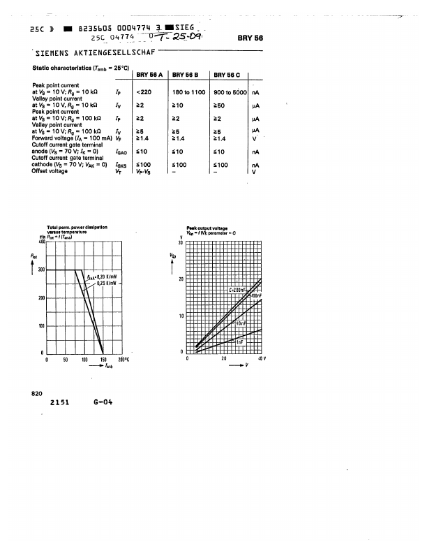 BRY56B