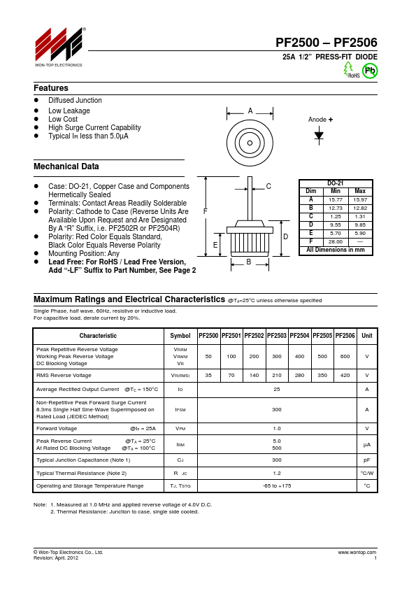 PF2504 WON-TOP