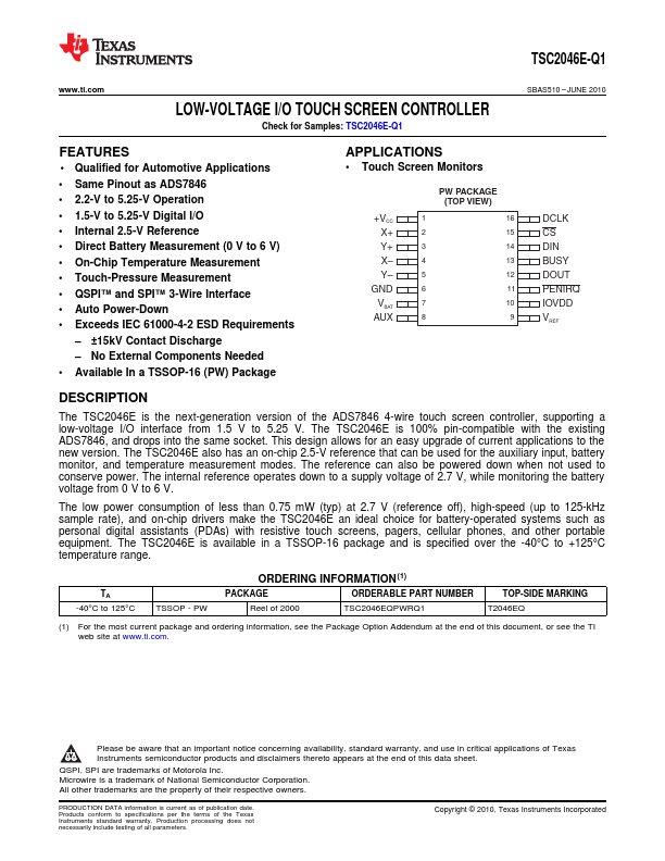 <?=TSC2046E-Q1?> डेटा पत्रक पीडीएफ