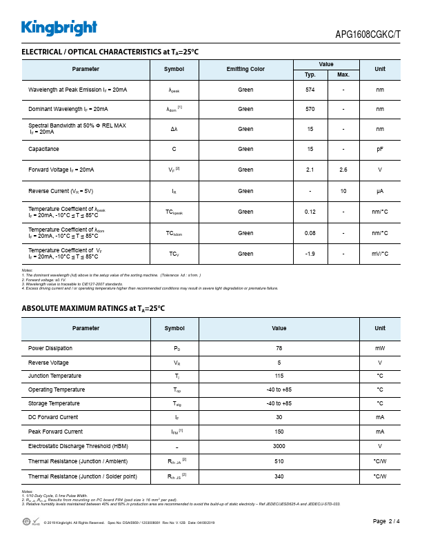 APG1608CGKC-T