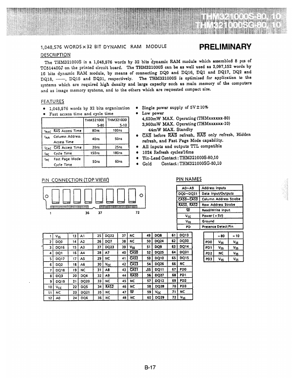 THM321000SG-80