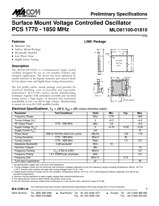 <?=MLO81100-01810?> डेटा पत्रक पीडीएफ