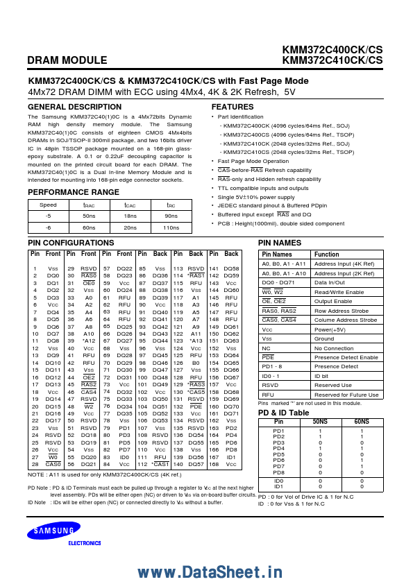 <?=KMM372C410CS?> डेटा पत्रक पीडीएफ