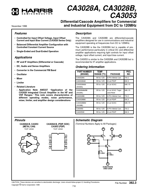 CA3053