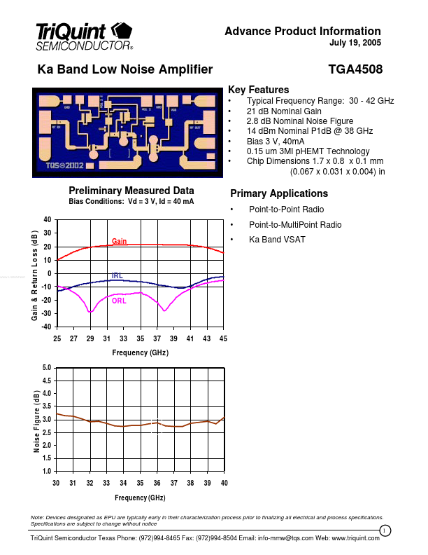 TGA4508 TriQuint Semiconductor