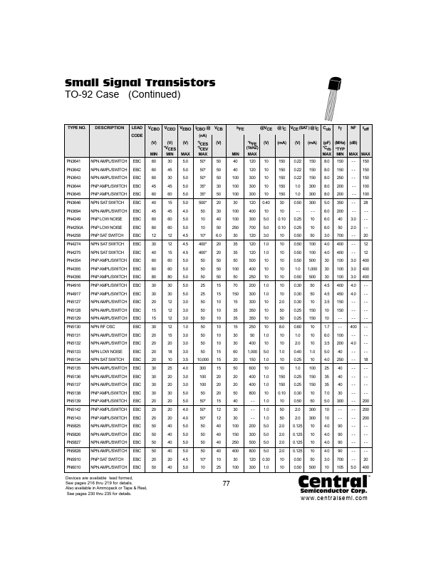 PN4355 Central Semiconductor