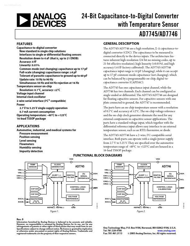 AD7745 Analog Devices