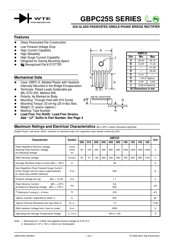 GBPC2514S Won-Top Electronics