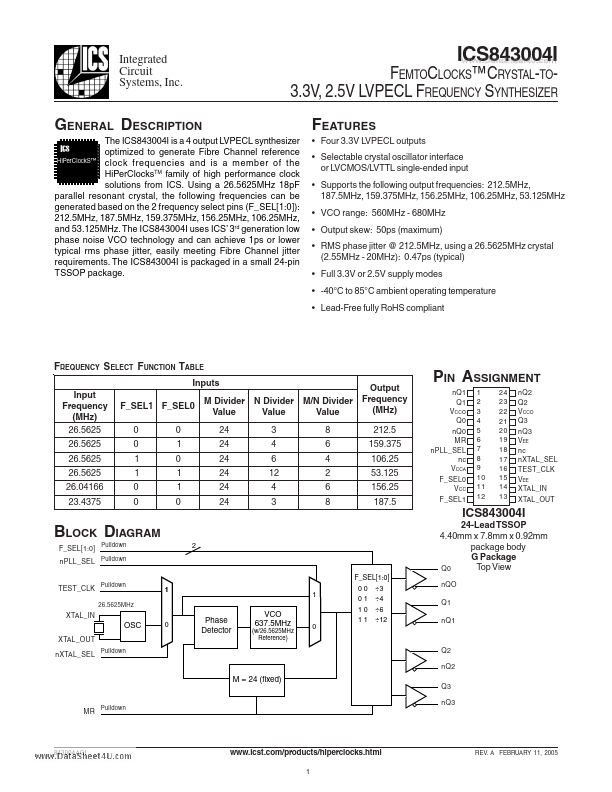 ICS843004I Integrated Circuit Systems