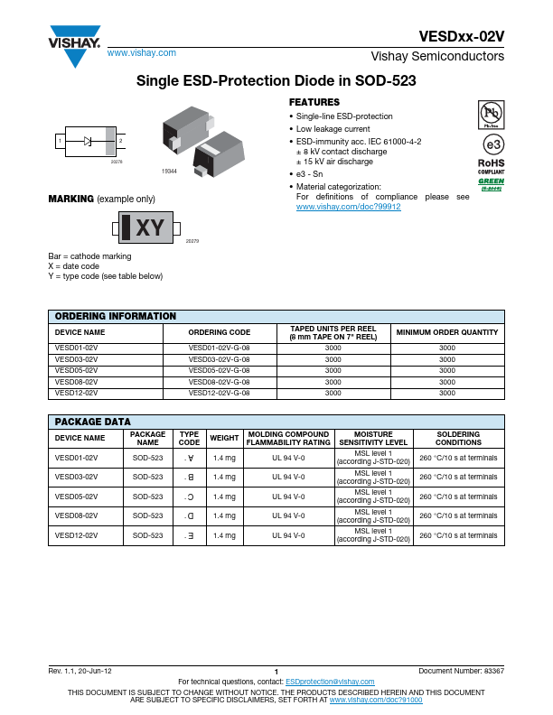 VESD05-02V