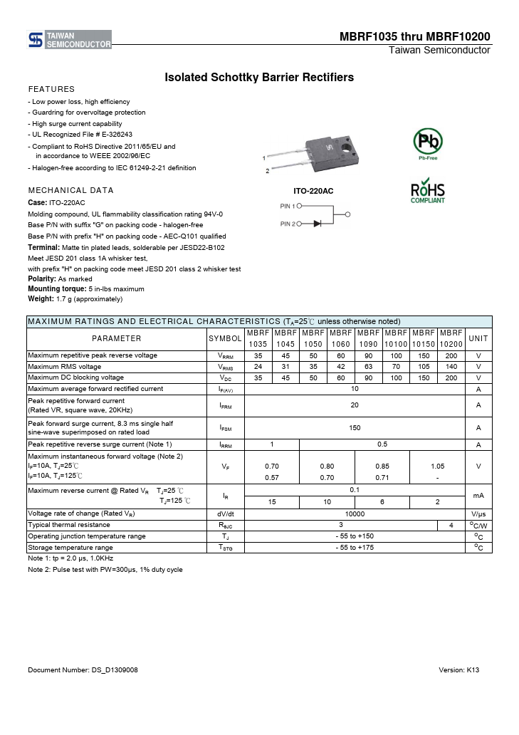 MBRF10100 Taiwan Semiconductor Company