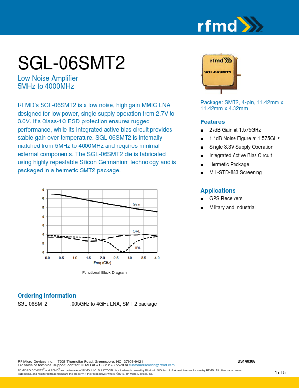 <?=SGL-06SMT2?> डेटा पत्रक पीडीएफ