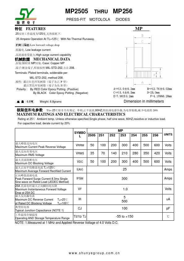 <?=MP252?> डेटा पत्रक पीडीएफ