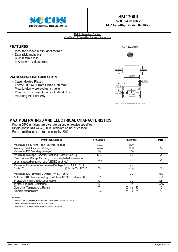 SM1200B