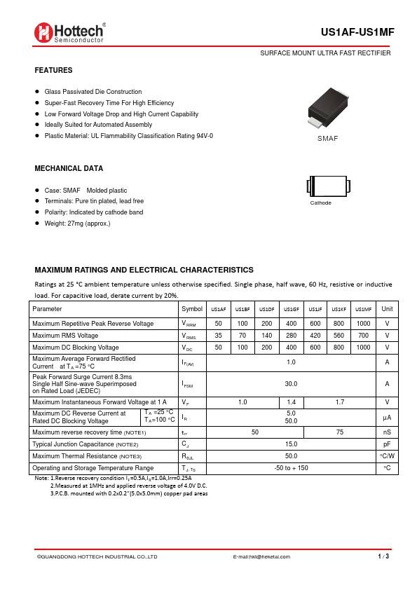 US1BF Hottech