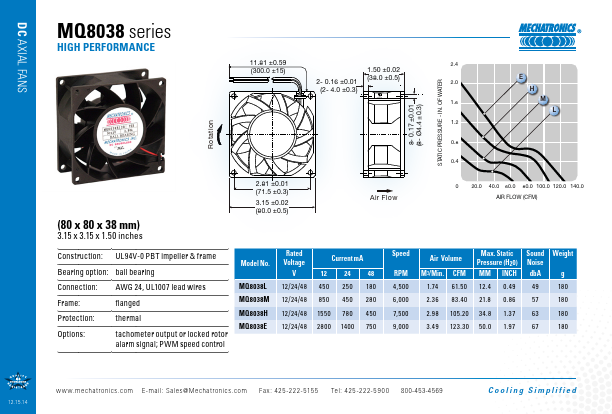 MQ8038H Mechatronics