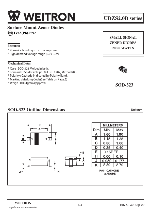 UDZS36B WEITRON