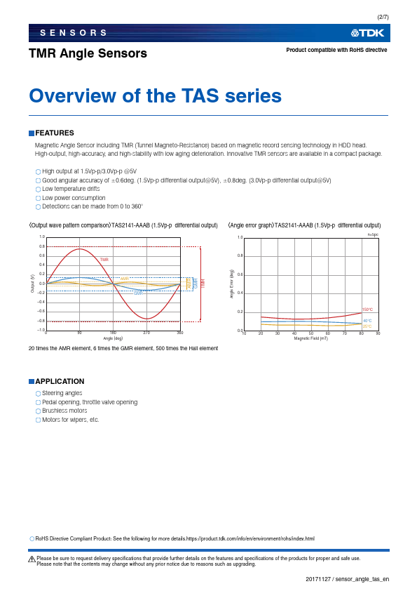 TAS2143