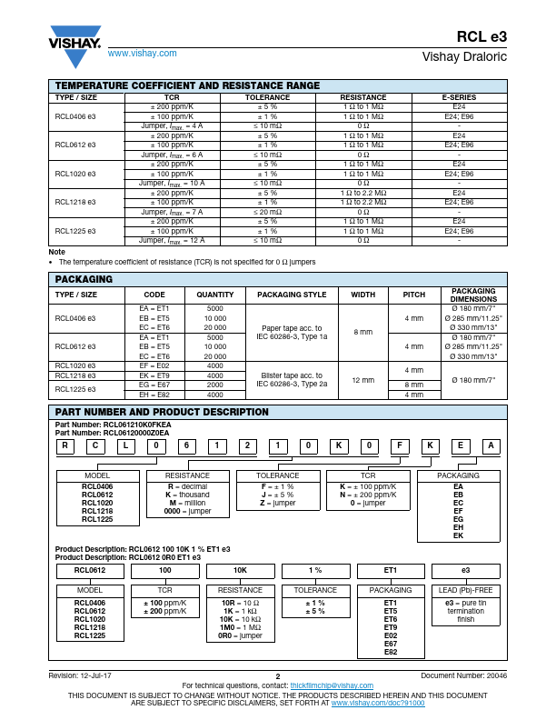 RCL1218e3