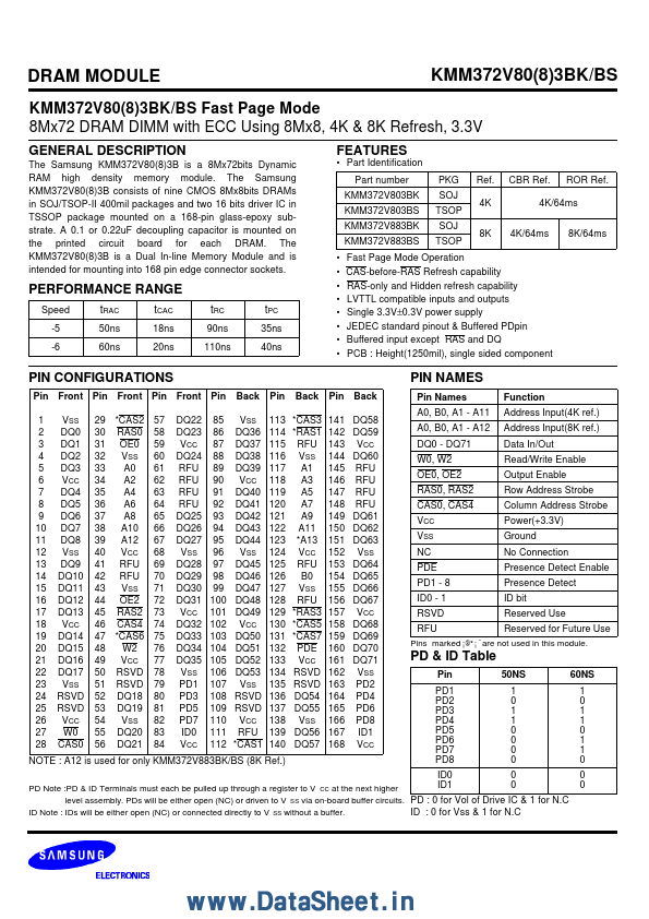 <?=KMM372V883BK?> डेटा पत्रक पीडीएफ