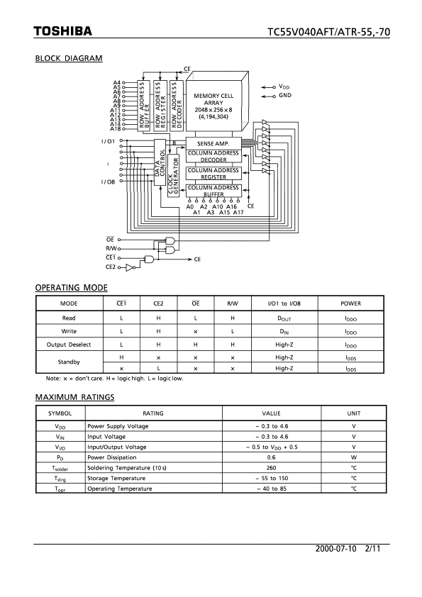 TC55V040ATR