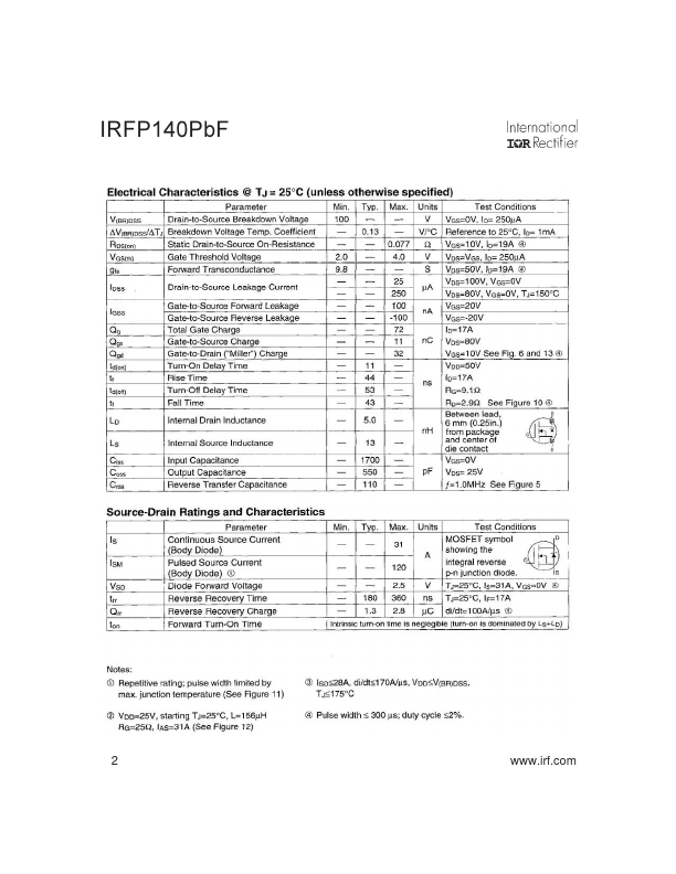 IRFP140PBF