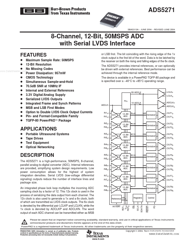 ADS5271 Burr-Brown Corporation