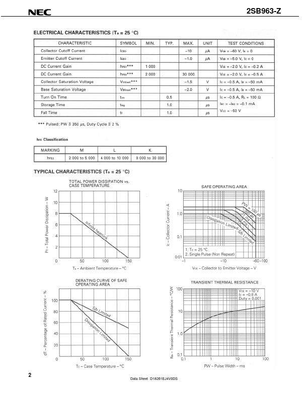 2SB963-Z