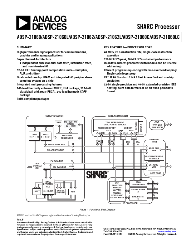 ADSP-21062L ANALOG DEVICES