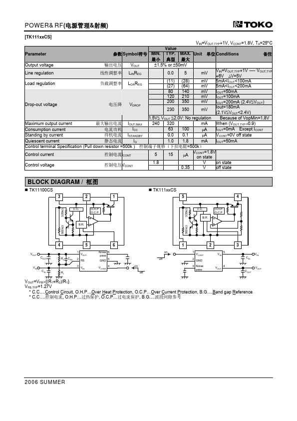 TK11100CS