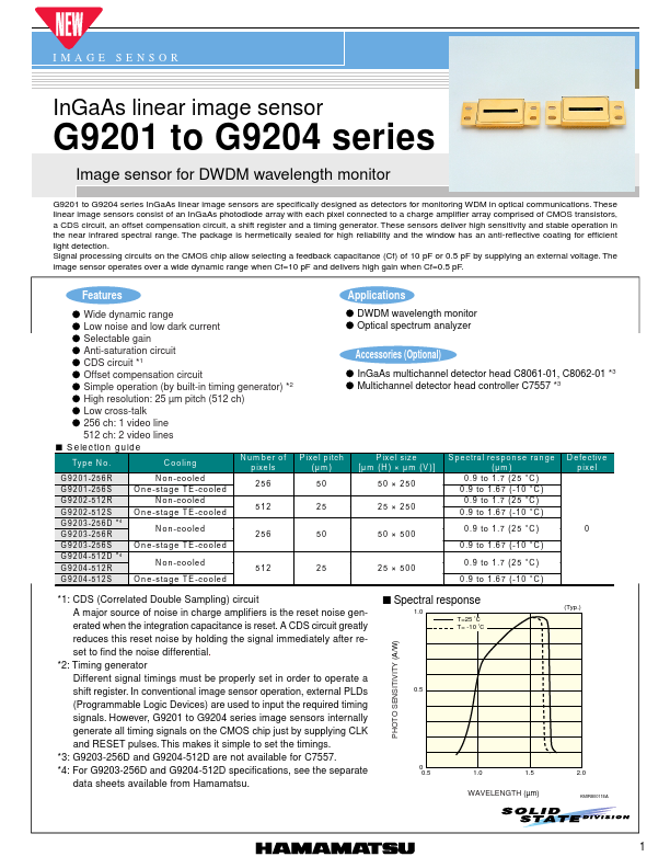 G9203-256S Hamamatsu Corporation