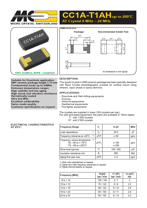 CC1A-T1AH