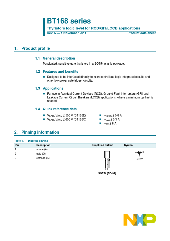 BT168 NXP