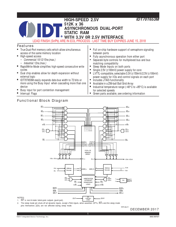 IDT70T653M IDT