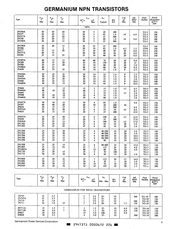 <?=2N1304?> डेटा पत्रक पीडीएफ