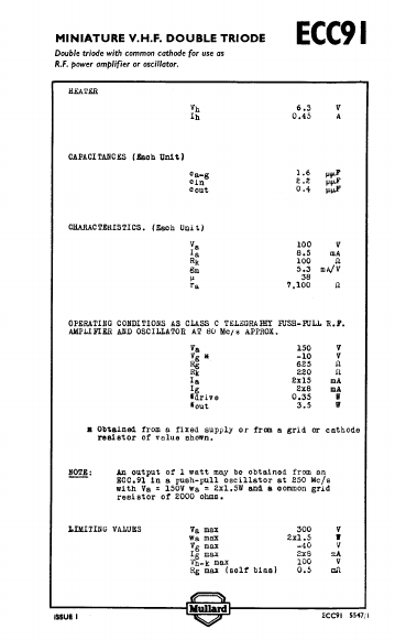 ECC91 Mullard