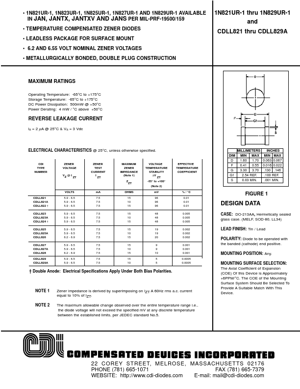 CDLL827A