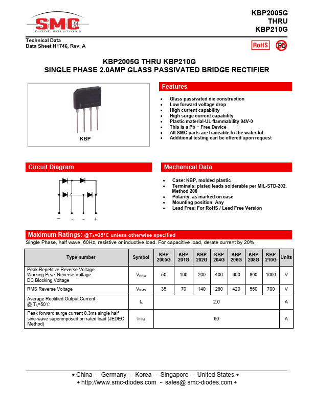 KBP204G Sangdest Microelectronics