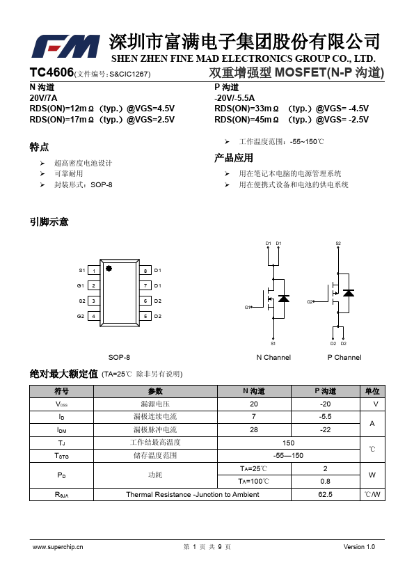 TC4606