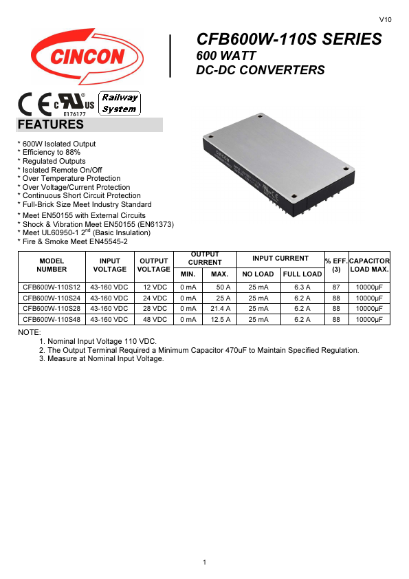 <?=CFB600W-110S24?> डेटा पत्रक पीडीएफ