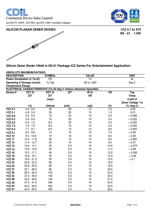 <?=1CZ3x?> डेटा पत्रक पीडीएफ