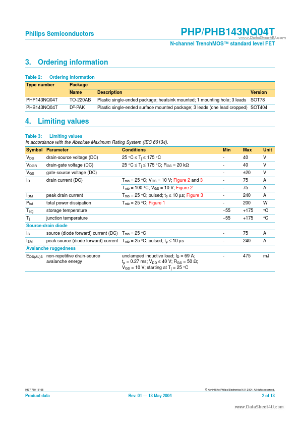 PHP143NQ04T