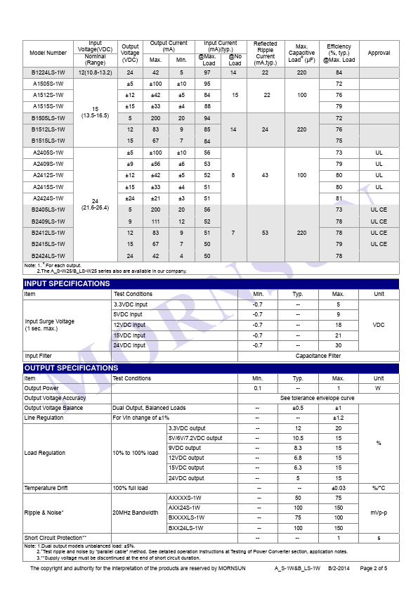 A2415S-1W