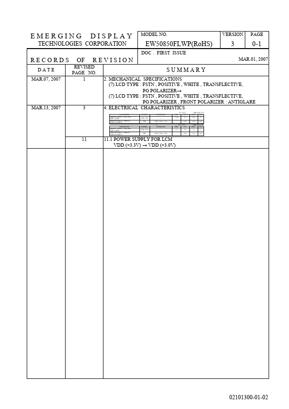 EW50850FLWP