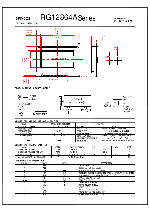 RG12864A ETC