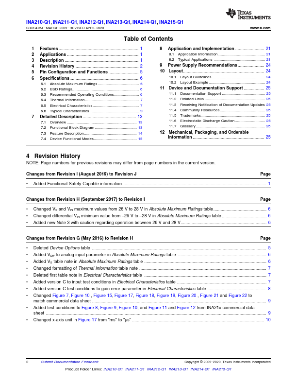 INA210-Q1