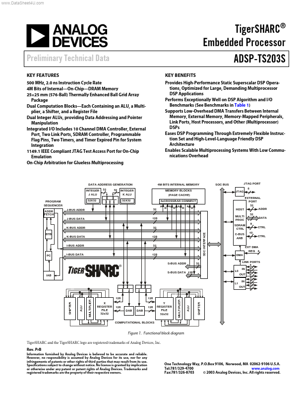 <?=ADSP-TS203S?> डेटा पत्रक पीडीएफ