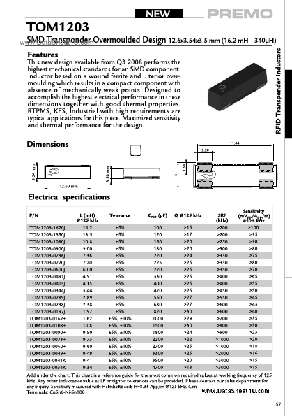 <?=TOM1203?> डेटा पत्रक पीडीएफ