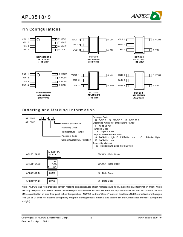 APL3518