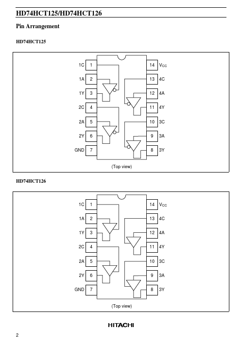 HD74HCT126